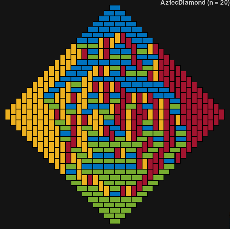 ../_images/n=20.png